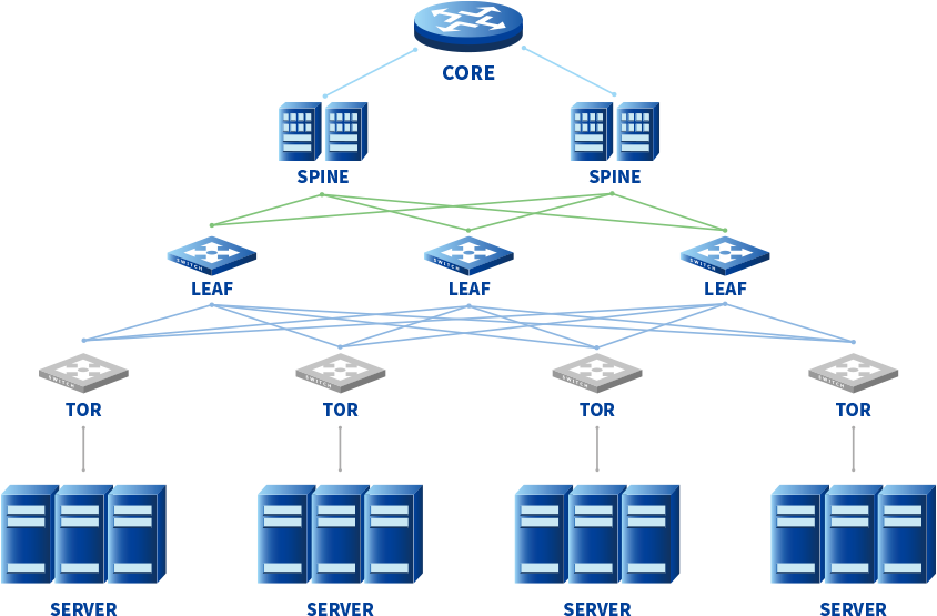 万利官网(中国集团)有限公司