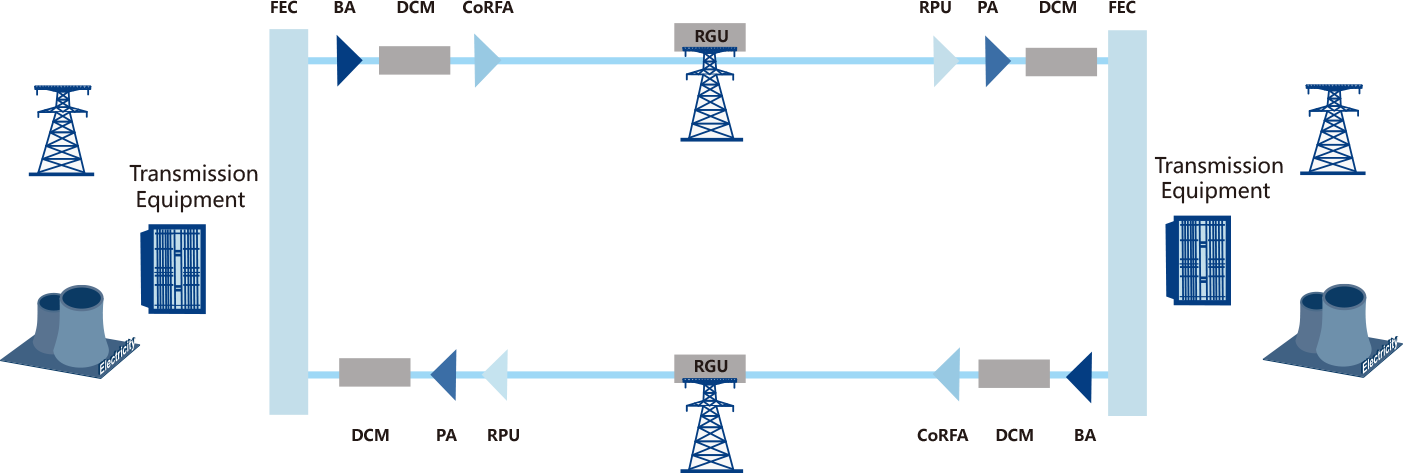万利官网(中国集团)有限公司