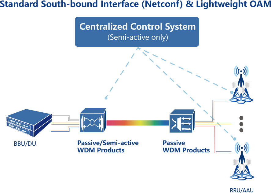 万利官网(中国集团)有限公司